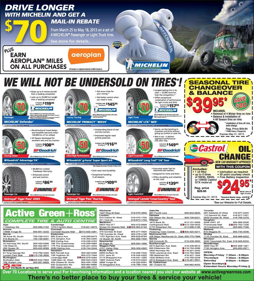 Active Green And Ross: Seasonal Tire Changeover & Balance ...
