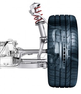 Safety_Triangle-shocks_suspension