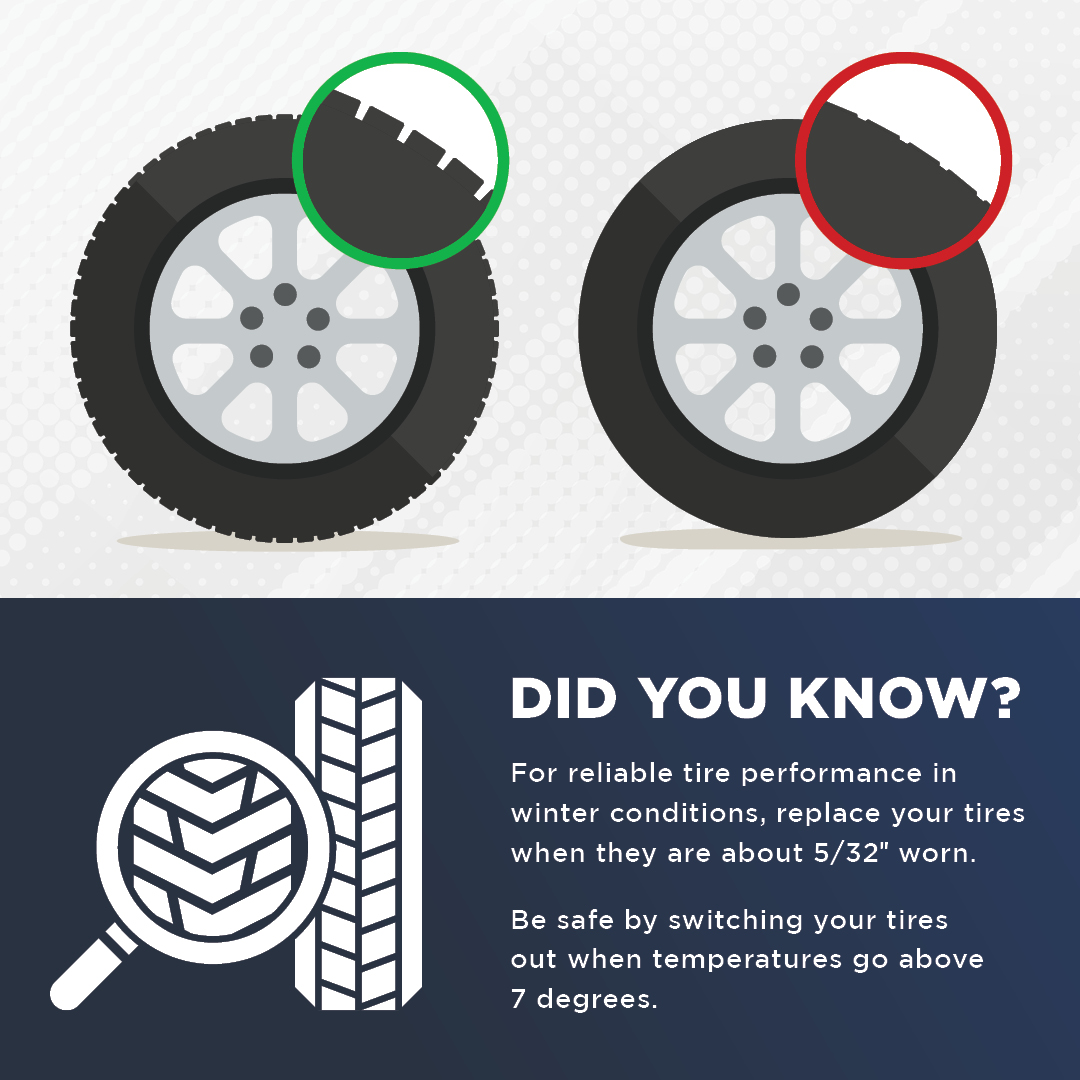 Tire Wear Information