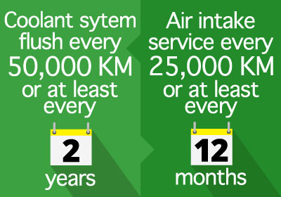 Photo of the cap to an engine's coolant system, which could be serviced by Active Green + Ross in Toronto, ON