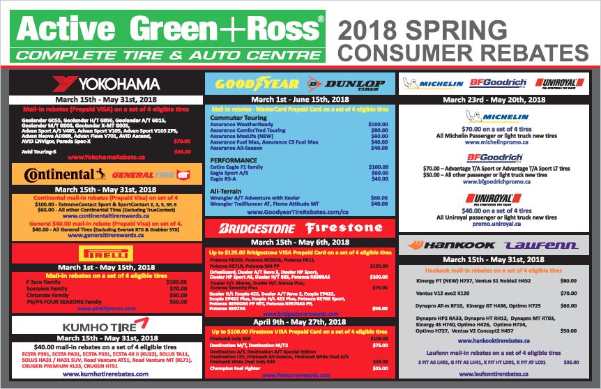 Fast paced environmentally friendly and ross discount coupons - Villa mirage vacation resort scottsdale graphic relating to Ross Coupons in Store Printable titled Hectic eco-friendly and ross discount codes - Villa mirage vacation resort scottsdale