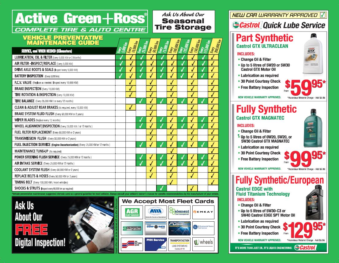 Vehicle Preventative Maintenance Guide Active Green Ross